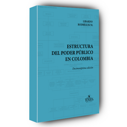 Estructura del poder público en Colombia