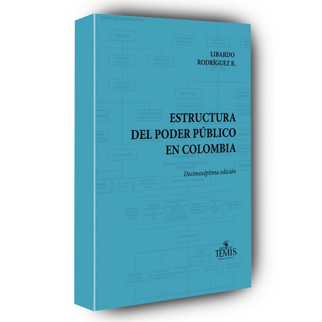 Estructura del poder público en Colombia