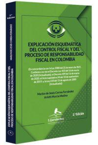 explicación-esquemática-del-control-fiscal-y-del-proceso-de-responsabilidad-fiscal-en-colombia-segunda-edicion-libros-jurídicos-lijursanchez-juridica-sanchez